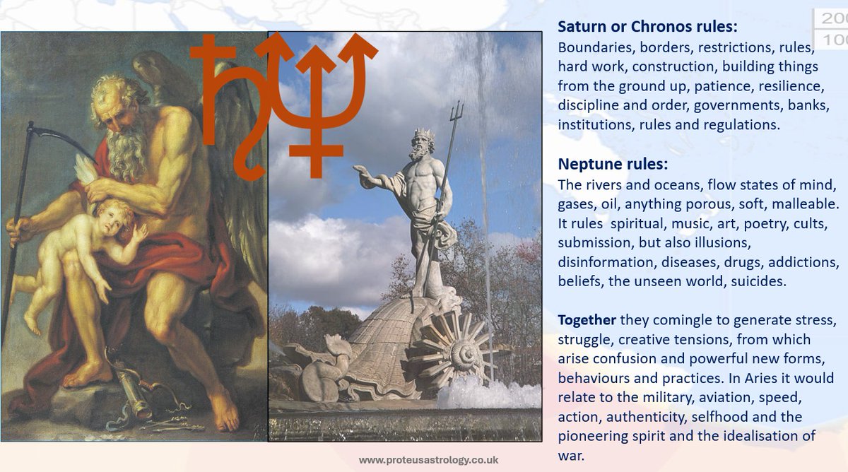A slide series explaining the astrology of February 2026: Slide 2
proteusastrology.co.uk/2026/01/25/the… #astrology  #Saturn #Neptune #conjunction