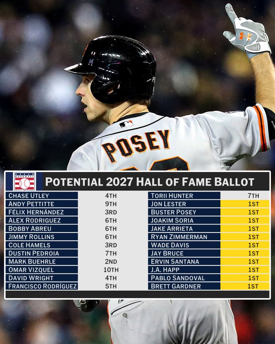 José Alberto Solano ⚾🇻🇪 (@JAlbertoSolano) / Posts / X