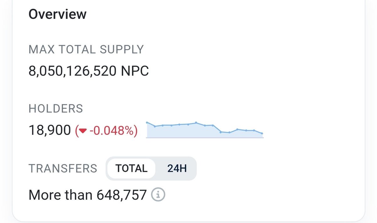 Marco (@npcworld) / Posts / X