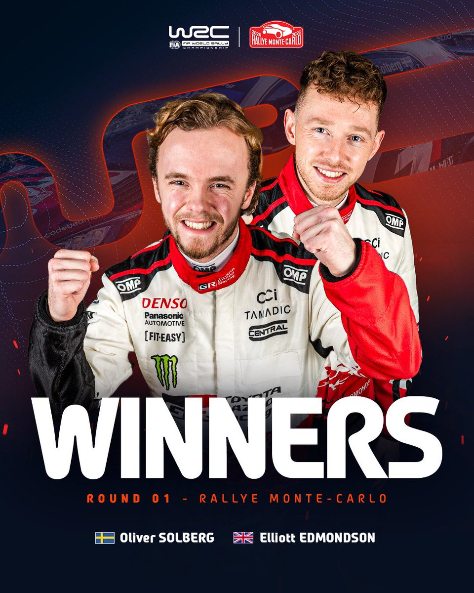 OfficialWRC's tweet image. Oliver Solberg and Elliott Edmondson take home a dominant victory from Rallye Monte-Carlo! 🏆

They have put on a spectacular performance all week long, taking their second WRC win and the first win as full-time WRC participants. What a way to kick off the season!

#WRC |…