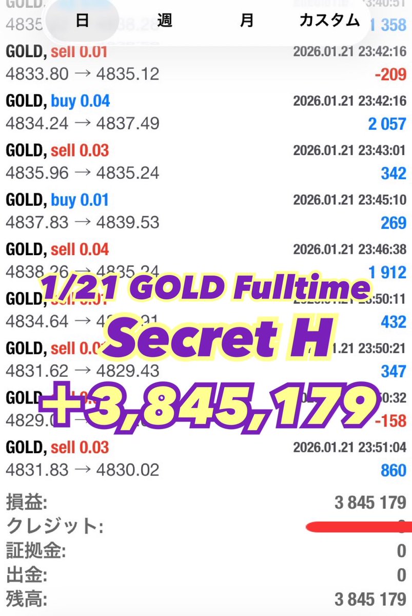 あの1/20・21 ゴールド暴騰暴落も推奨内クリア👍🔥

✅高耐久
✅高速利確
✅超爆益
✅証拠金10万円〜

ロスカット率低いのに超爆益取れる特殊ロジックが熱い #無料EA 🔥Secret H🔥

こちらで受け取れます
🔻🔻🔻
is.gd/NkM78a

自動売買 XAUUSD GOLD デイトレ パチンコ 予想 副業紹介 #ad