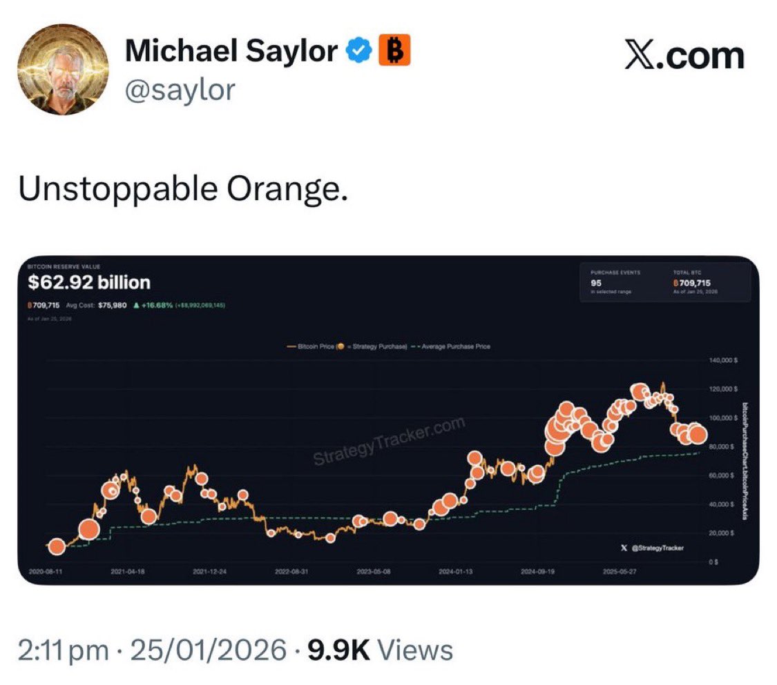 NIEUWS: Michael Saylor hint op het kopen van meer bitcoin 🚀