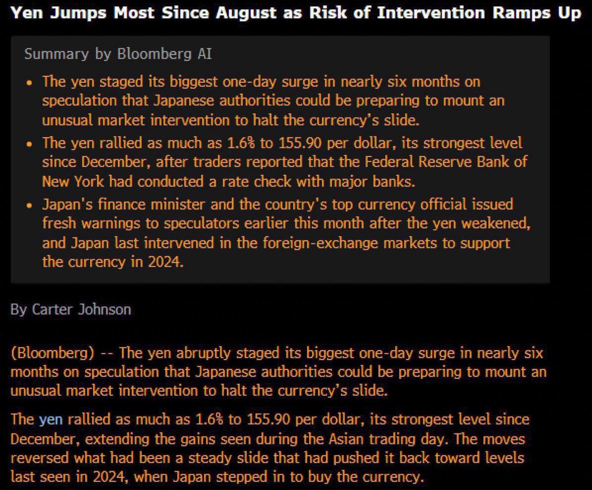 DFutureMoney's tweet image. The Fed is preparing to SELL U.S. dollars and BUY Japanese yen

For the first time this century.

The NY Fed has already done rate checks. That’s the step taken right before real FX intervention.

This is rare.

And when it happens, global markets usually surge.

Why this matters…