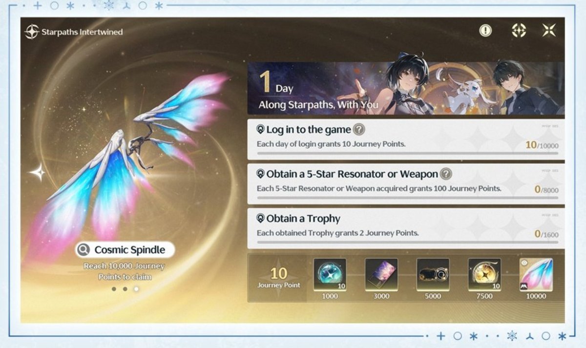 Rough estimate i'll get around 12k~ points. That glider is mine.