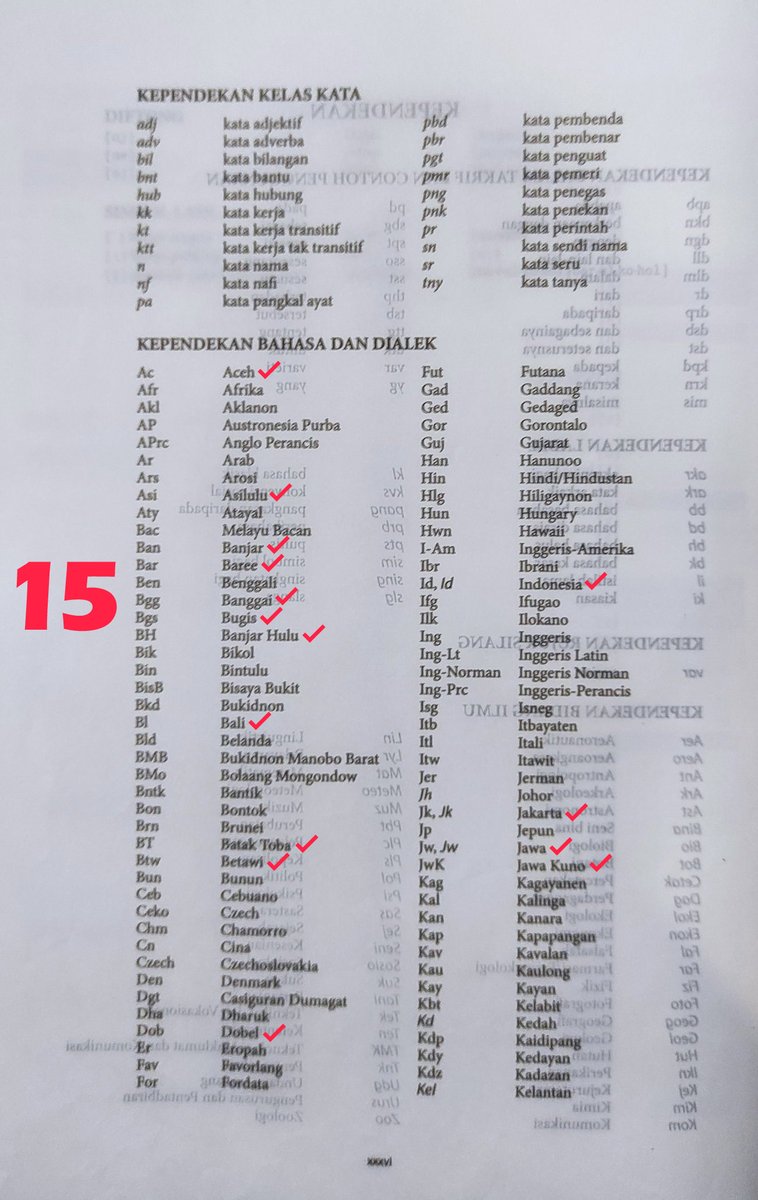 Sebab malas mecari kata dari wilayah sendiri, tengok KBBI, ambil di KBBI, lebih banyak kata dari bahasa2 di Indonesia ketimbang wilayahnya sendiri wkwkw pada kamus dewan perdana (2020) alias kamus terbaru