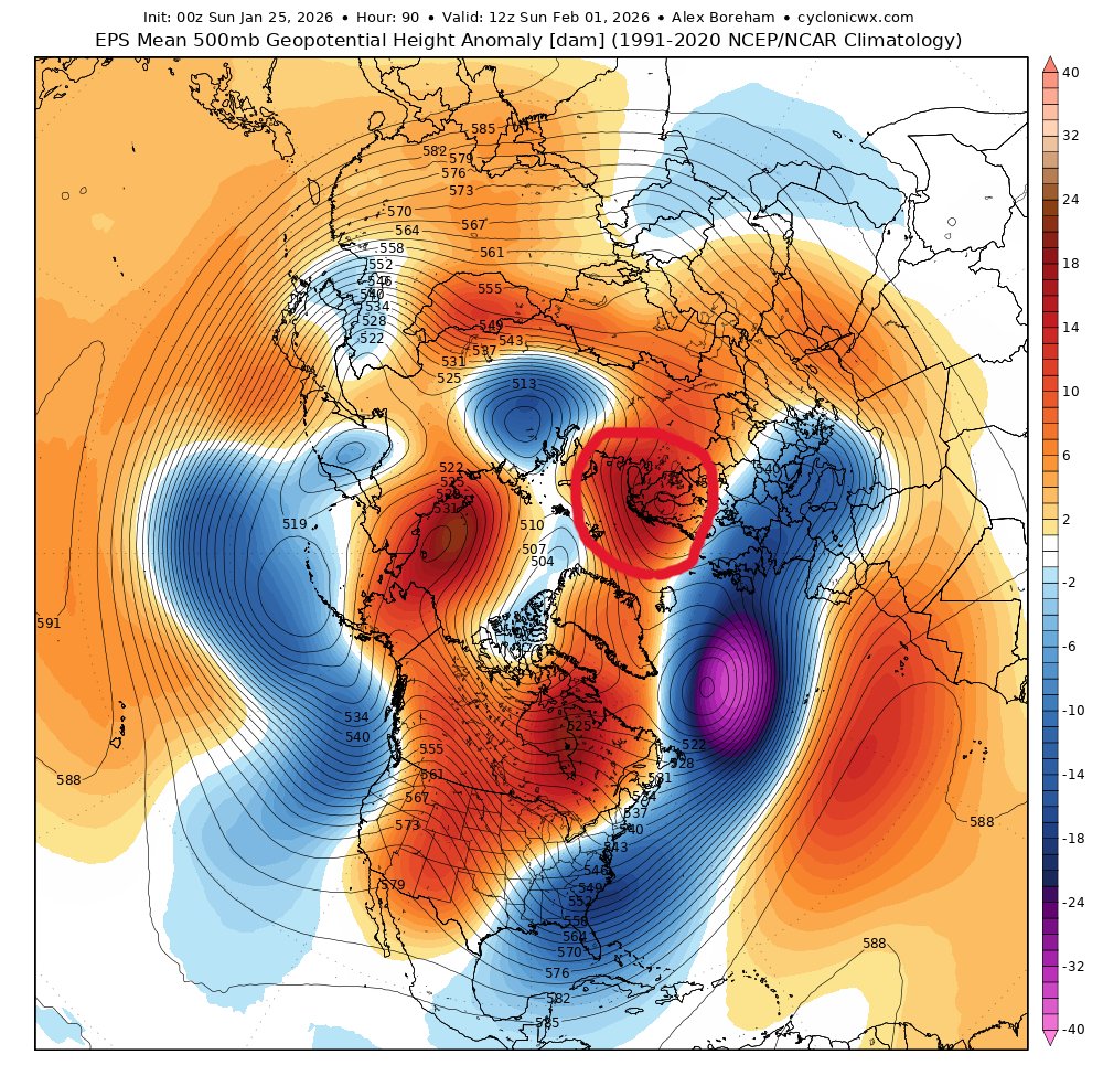 oliverek7's tweet image. 2/ Meanwhile, renewed height rises over Scandi look possible as we begin Feb - helping further suppress the Atlantic. Also, it is possible that the upcoming strat disruption could bring about quite a rapid tropospheric response - given the AO remains negative and the events in…