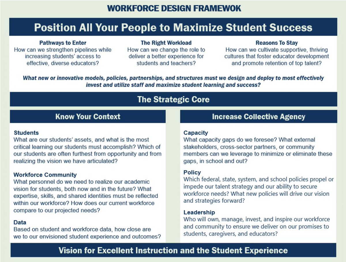 Principal Project tweet media