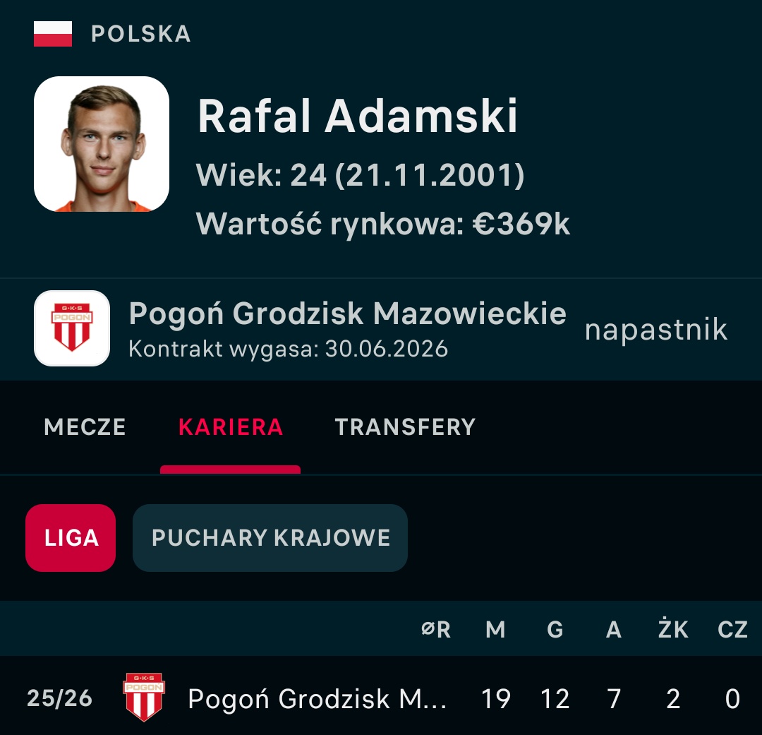 Kulesza OUT tweet media