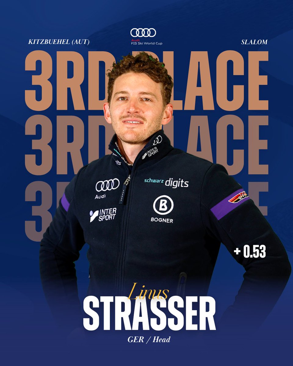 fisalpine's tweet image. MANUEL FELLER 🇦🇹 WINS THE SLALOM IN KITZBUEHEL! 🏆

The 2024 Slalom champion is back to his best in Kitzbuehel! 💪

🥈 Loïc Meillard 🇨🇭 (+0.35)
🥉 Linus Strasser 🇩🇪 (+0.53)

#FISAlpine #WorldCupKitzbuehel