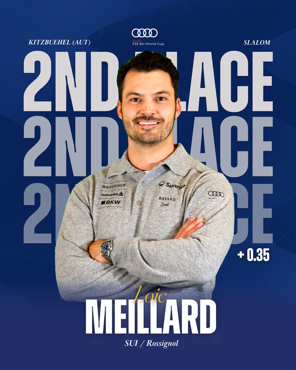 fisalpine's tweet image. MANUEL FELLER 🇦🇹 WINS THE SLALOM IN KITZBUEHEL! 🏆

The 2024 Slalom champion is back to his best in Kitzbuehel! 💪

🥈 Loïc Meillard 🇨🇭 (+0.35)
🥉 Linus Strasser 🇩🇪 (+0.53)

#FISAlpine #WorldCupKitzbuehel