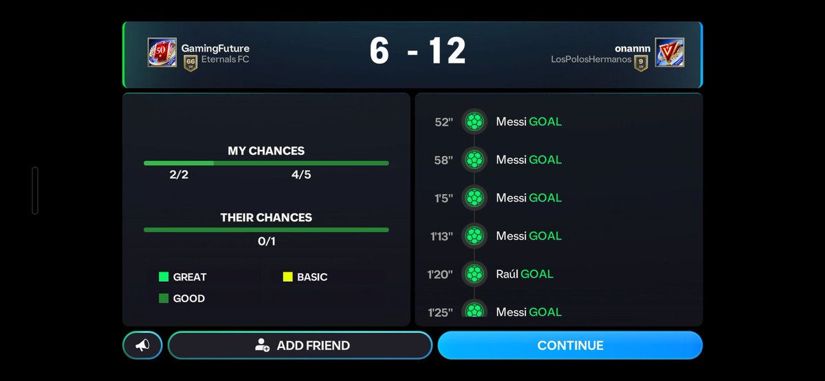 Worst TOTY ever 😂
Zero gem source outside DR 😂
300k gems for one player 😂
Extra time ruined 😂
Unpractical exchange rate for Phase tokens 😂
No store packs 😂

And over that, hackers ruining DRs 😂😂😂😂

Congrats <a href="/EASFCMOBILE/">EA SPORTS FC MOBILE</a> for destroying the game 

#FixFCMobileTOTY