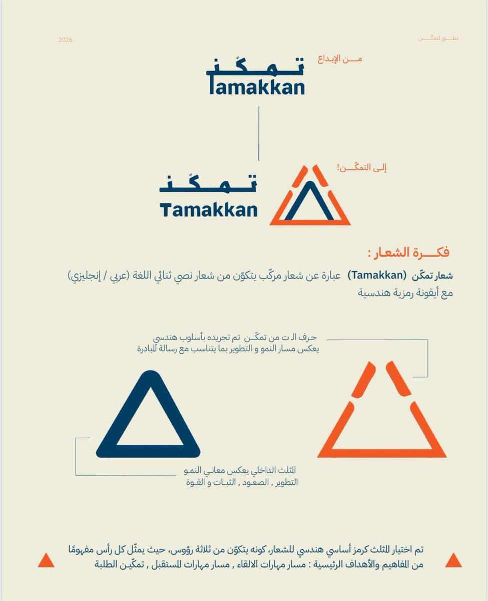 مبادرة تمكّن | Tamakkan tweet media
