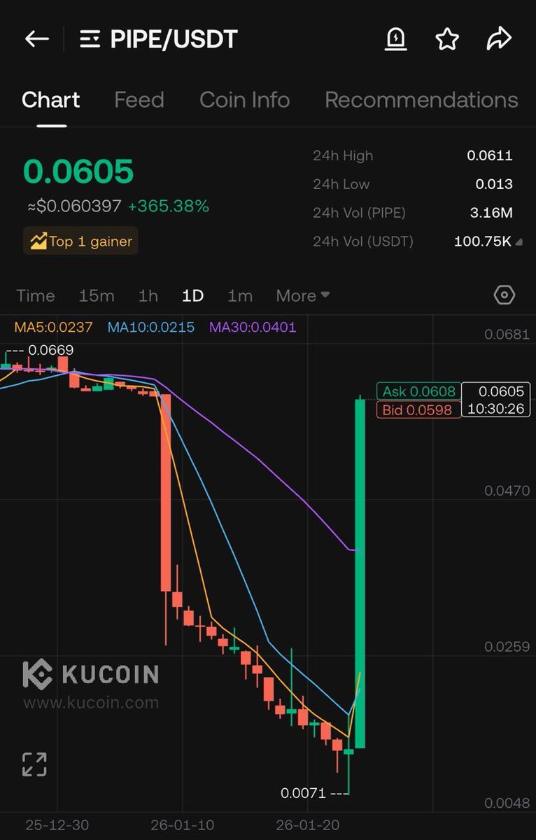 Yoshi_BTC tweet media