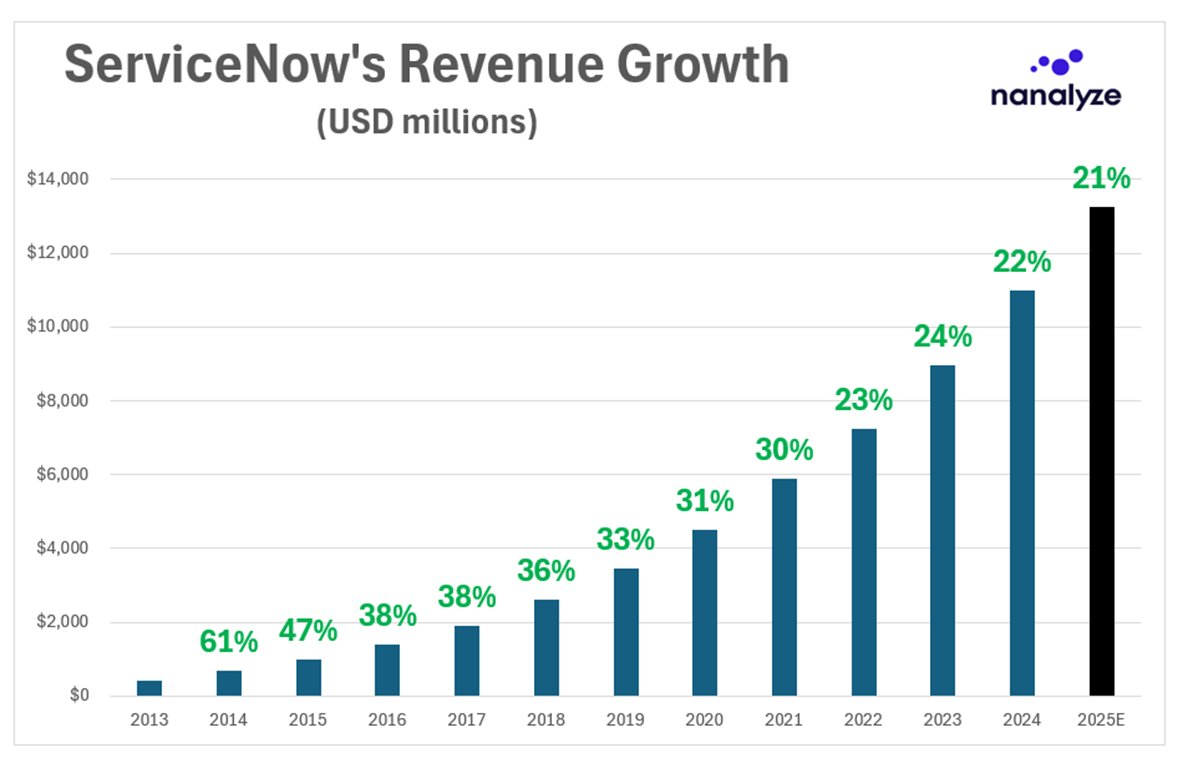 Nanalyze tweet media