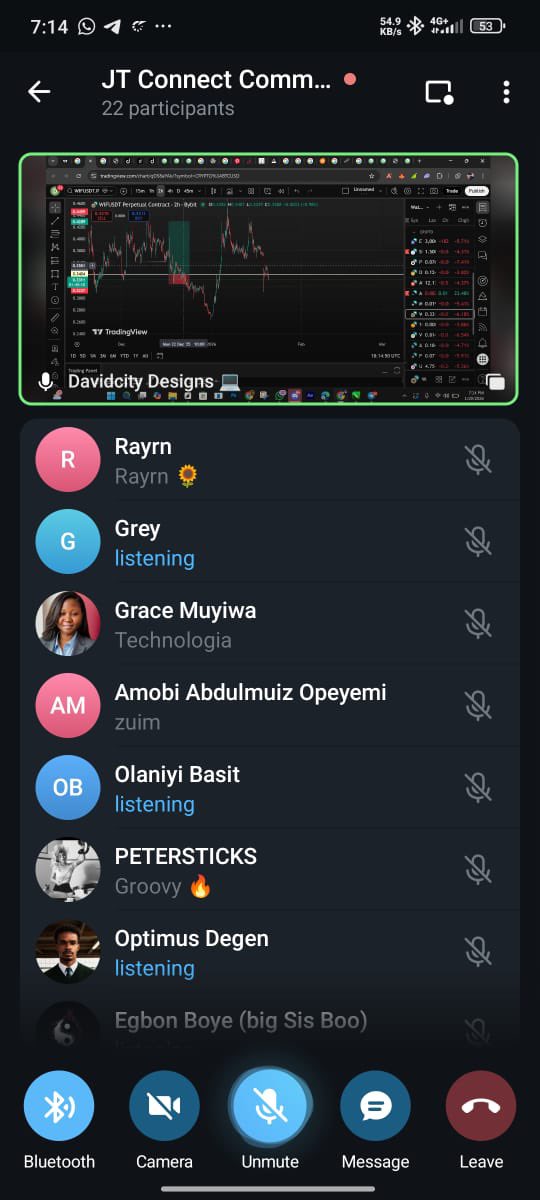 dotlad02's tweet image. We’ve been learning trading freely here at @jtconnect2 . Trust me when I say the classes so far have been impactful &amp;amp; knowledge filled, it has  been a fantastic experience. 
Don’t miss out on this opportunity if you haven’t joined, the next class will hold on Tuesday, 27th 6:00pm