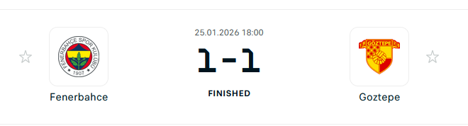 Phoenix9169's tweet photo. After spending 2 billion euros and bringing in 15 new players to replace 50 year old Dzeko and Tadic, Fenerbahce now has 2 points less than at this point last season.

Last year: 19 games, 45 pts, 49:18
Now: 19 games, 43 pts, 43:17

They even scored 6 less goals. Interesting. https://t.co/IuNPu9SJfS