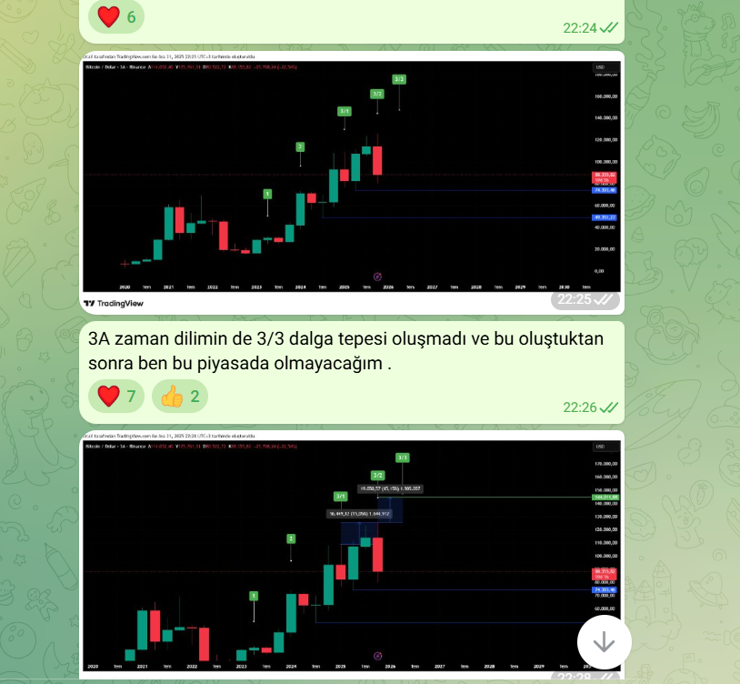 DcaX tweet media