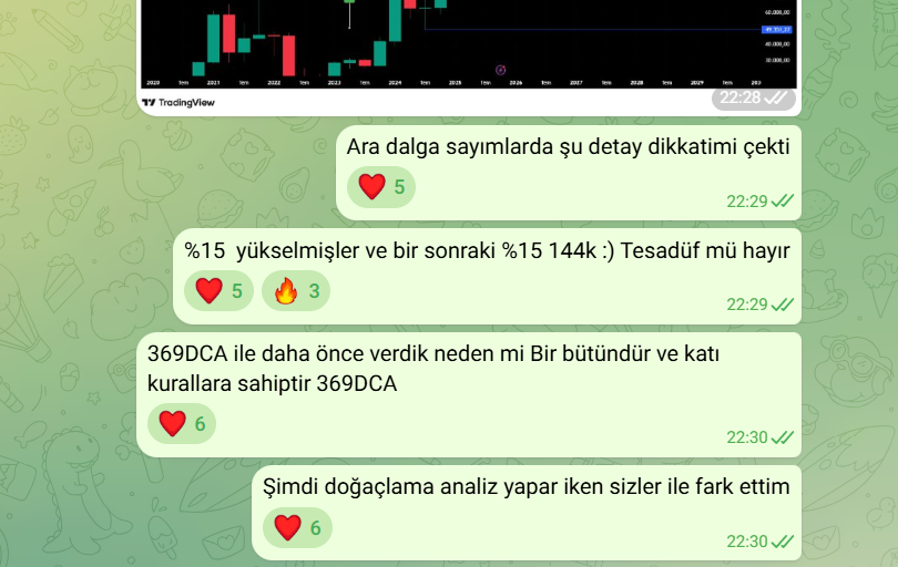 DcaX tweet media