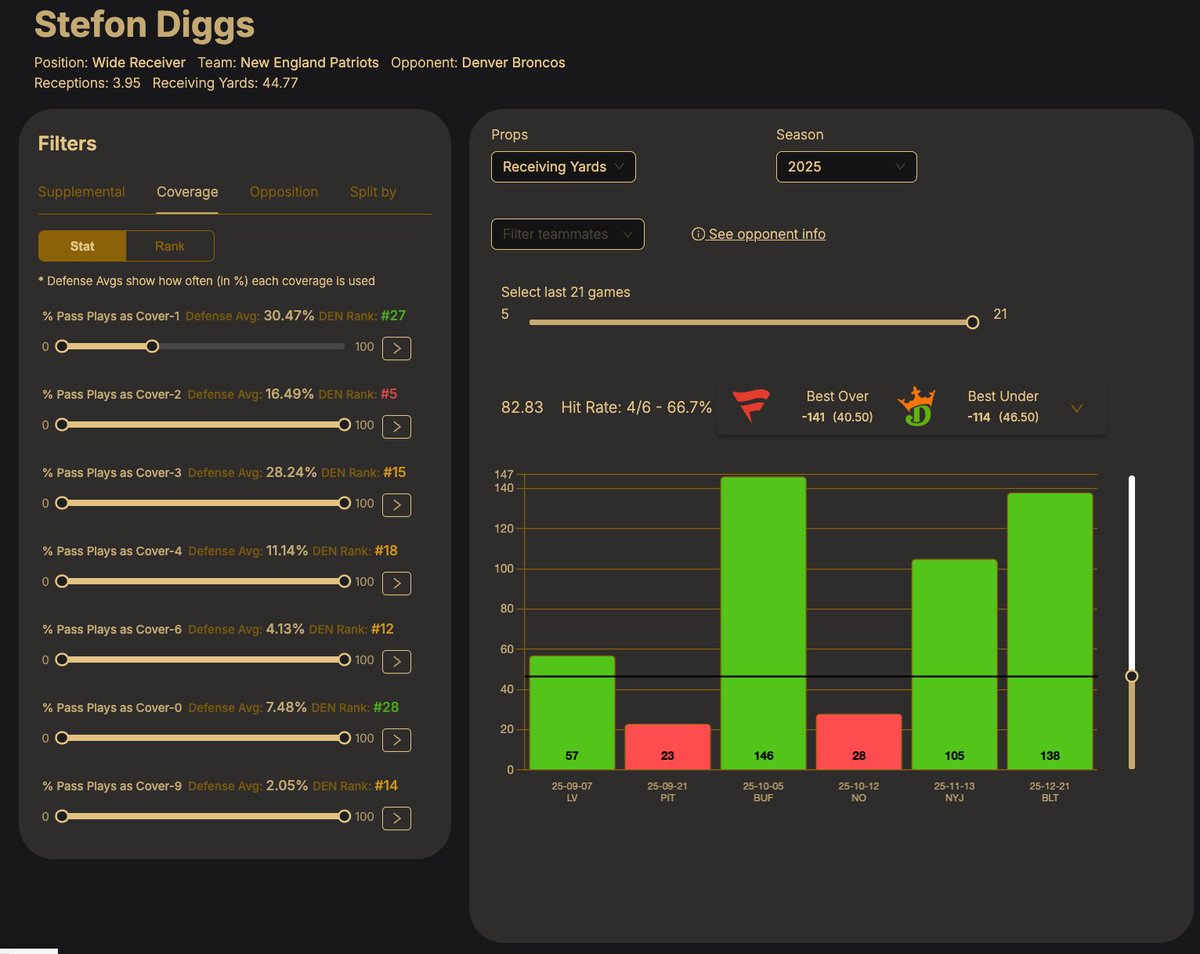 M.C. Analytics tweet media