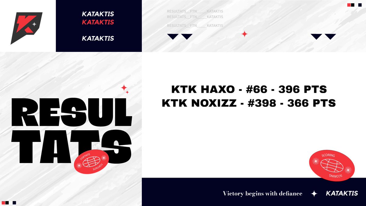 🪖 • C'était le dernier tournoi avant les #FNCS TRIALS ! Et les résultats sont prometteurs pour notre académie !

- VCC Reload - 25/01/2026 

🇮🇹 | <a href="/HaxoFN_/">Haxo</a> - #66 - 396 PTS
🇫🇷 | <a href="/noxizzfn/">KTK noxizz</a> - #398 - 366 PTS

💫 • On se retrouve ce week-end pour le retour des #FNCS 

#KTKWIN ❤️🖤