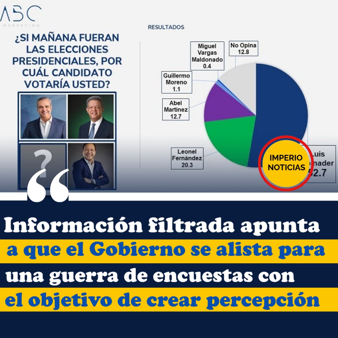 ciprianreyes's tweet image. Cuando un pueblo decide cambiar su destino no hay poder ni fuerza humana que lo detenga 
Este pueblo va a desalojar del poder @luisabinader por simulador, opresor, traidor y corrupto 
#SEVAN 
Despierta República Dominicana 🇩🇴❓
