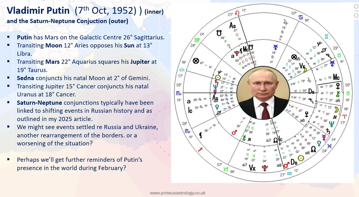 A slide series explaining the astrology of February 2026: Synastry of Vladimir Putin to Saturn-Neptune Conjunction. proteusastrology.co.uk/2026/01/25/the… #astrology #Taurus #Putin  #SaturnNeptuneconjunction #transits