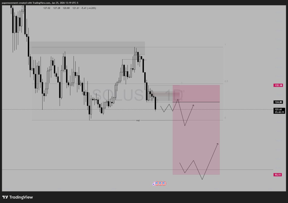 skeletonin 💤 tweet media