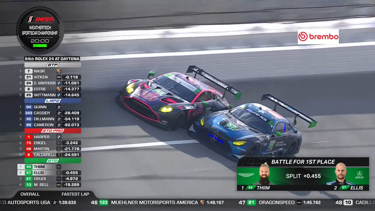 AND WE'RE BANGING DOORS IN GT DAYTONA!

Philip Ellis snatches the lead from <a href="/NickiThiim/">NICKI THIIM - TEAMTHIIM 🇩🇰</a>! Through go Winward Racing!

#IMSA #Rolex24