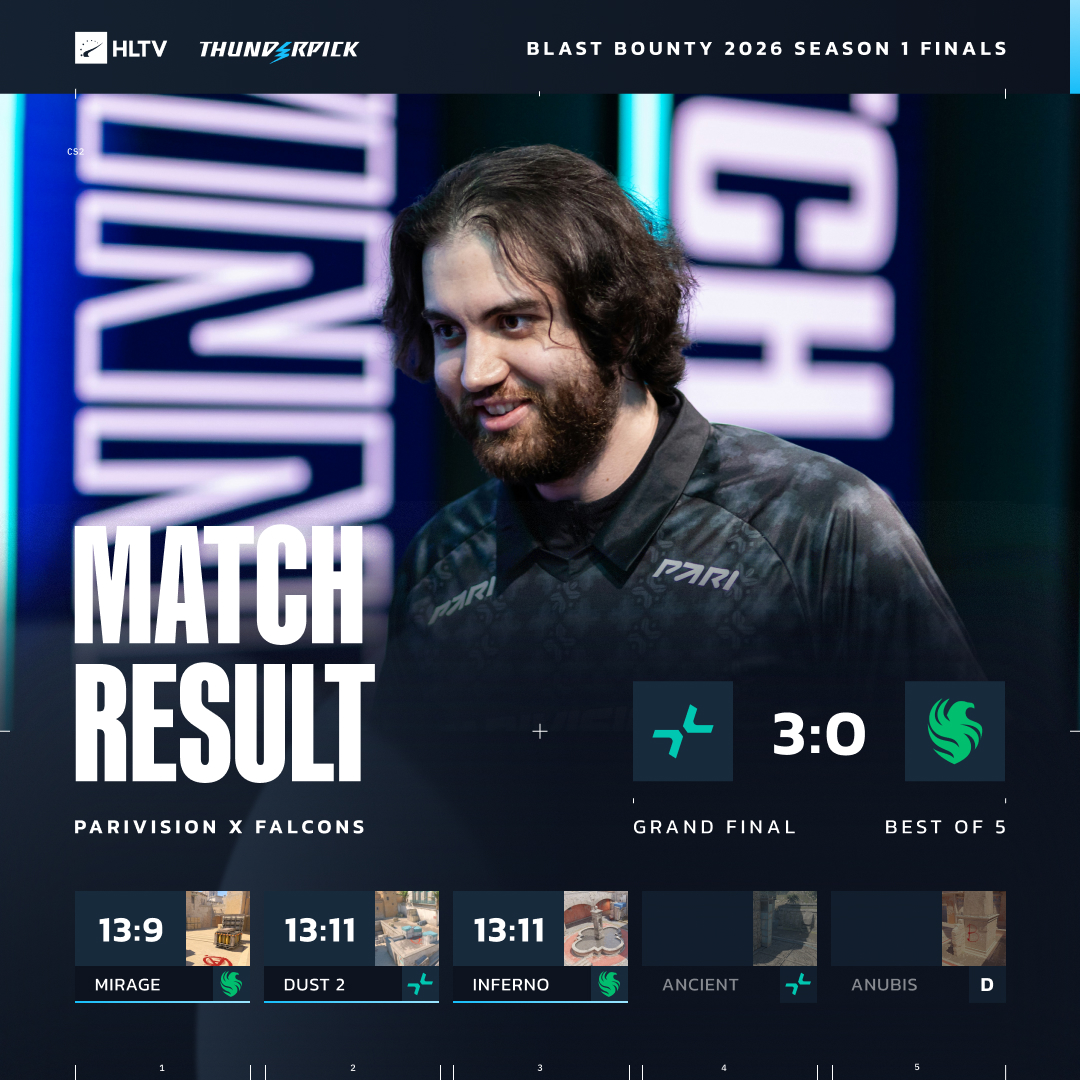 HLTV.org tweet media