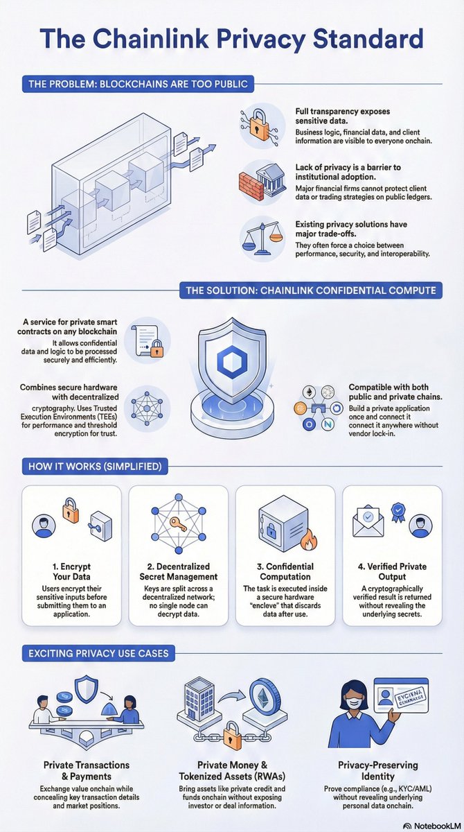 ⬡ Javier ⬡ (@javosalomon) / Posts / X