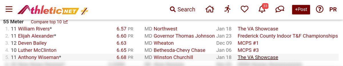 Aaron Tank Rivers tweet media