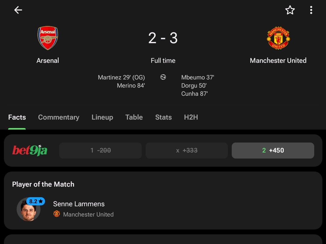 Shey na you beat madrid be your trophy abi Kò ní dáa fún ẹ.