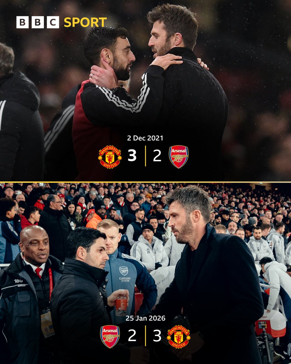 BBCSport's tweet image. It's déjà vu for Michael Carrick who beat Arsenal 3-2 in his last game of his first interim spell in charge of Manchester United and has now done the same in his second spell. 😮

What a victory for his side! 

#BBCFootball #ARSMUN