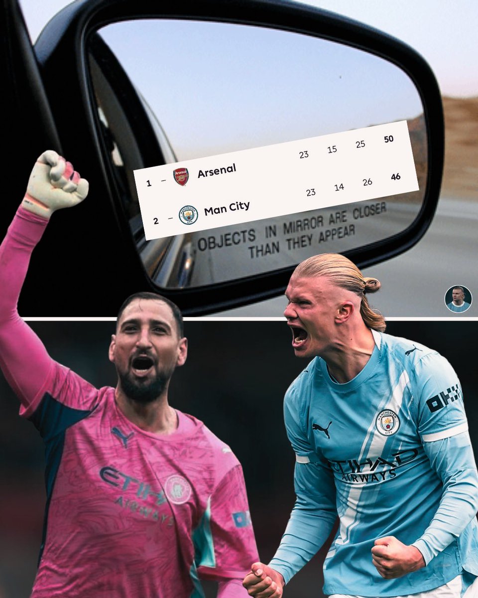 ErlingProp's tweet image. It’s on.