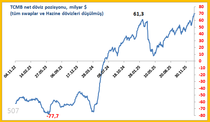 cem 🟦 tweet media