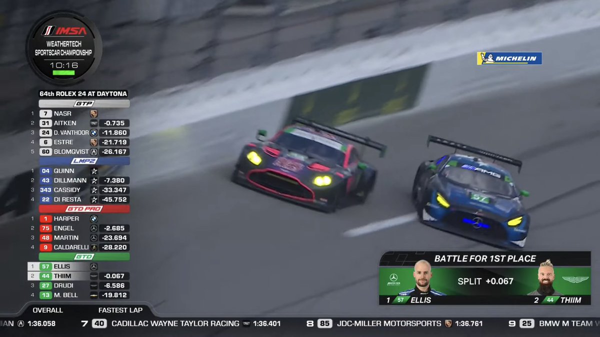 HOLY SHIT. #Rolex24