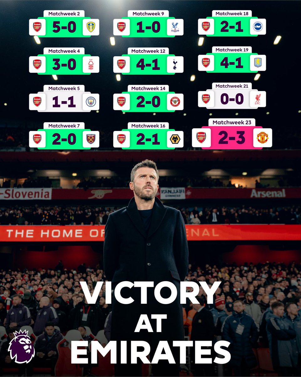 PLforIndia's tweet photo. Michael Carrick is the name 😎

#ARSMUN | @ManUtd https://t.co/7ExrO85Ft3