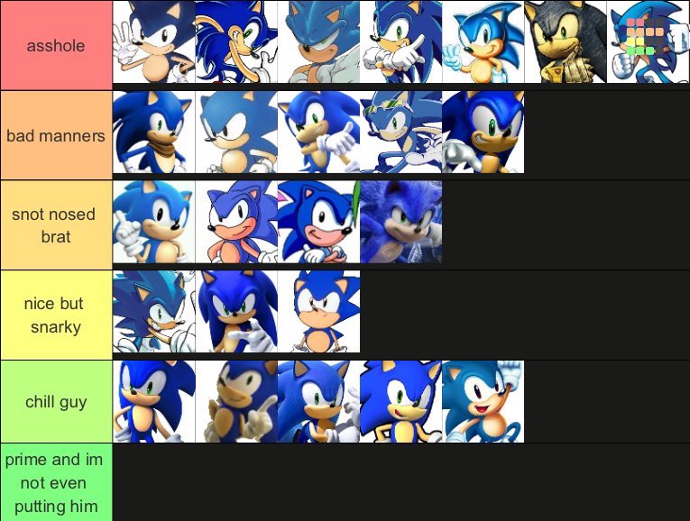 ChillaxinSonic's tweet image. bigger the asshole the better
