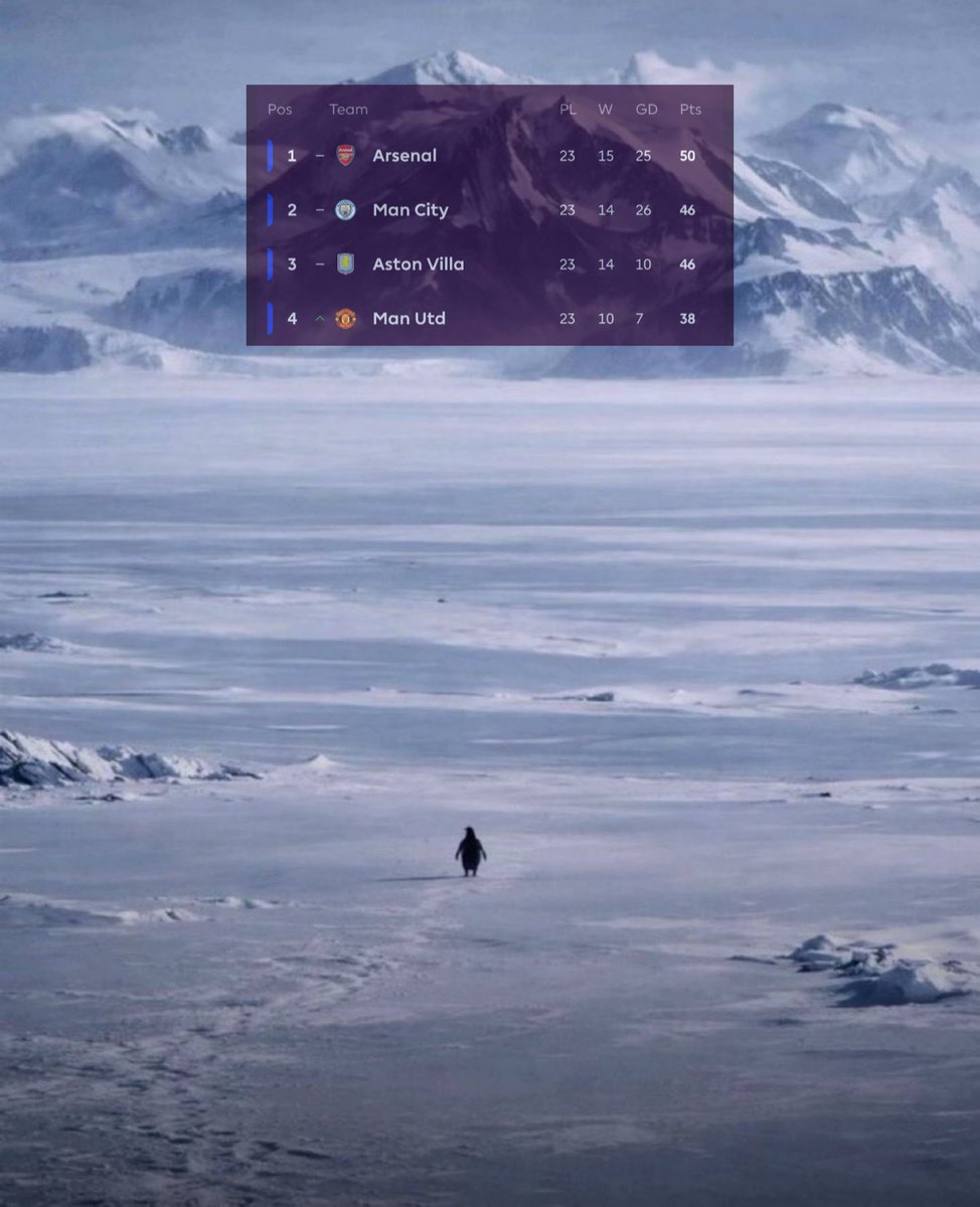 Aashish🔰 tweet media