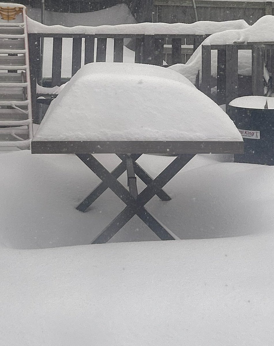 iJevin's tweet image. So far we've gotten around 12-14"/about 35cm of snow with about another 6 hours of snow coming!