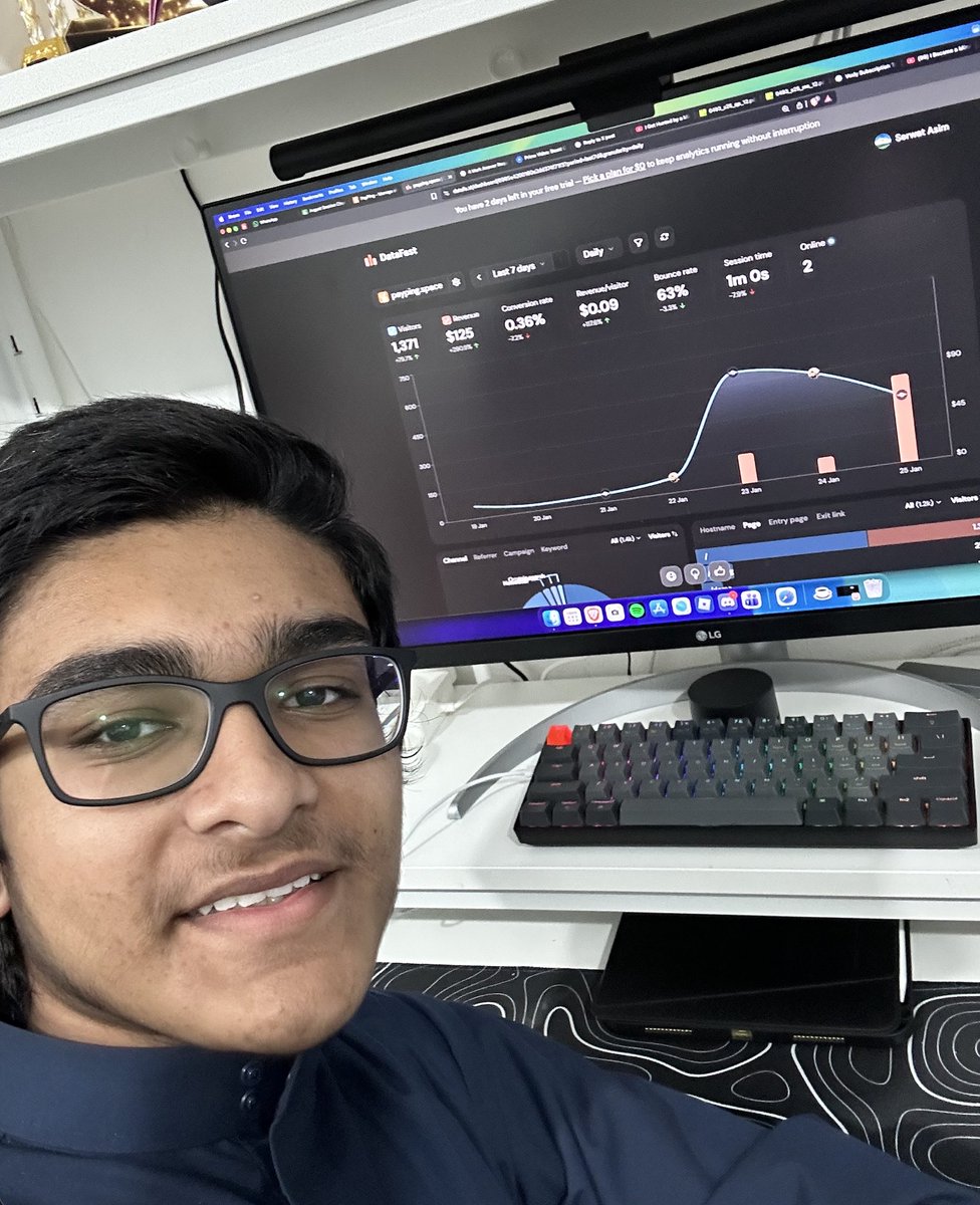 UmerAsim101's tweet photo. Day 15 of building in public🎉

-> Crossed 1,271+ weekly visitors!! (+320)🔥
-> 100 accounts created on my SaaS (+14)🚀
-> Got 3 sales (+$81)🤑
-> January target: 100/100 total accounts🤏

I have completed my January goal of reaching 100 users before the month even actually ended!

So now lets set a new target of reach 200 users by 15th of February🫡