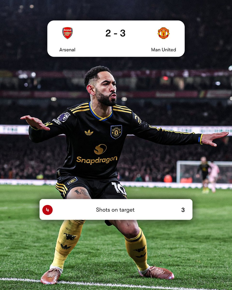 Three shots on target. Three goals. 

Man United were clinical 🎯