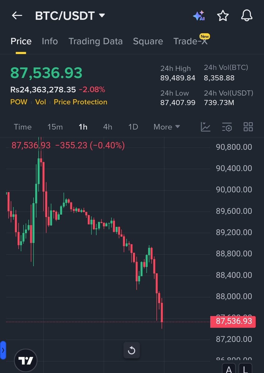 Crypto Master 786 tweet media