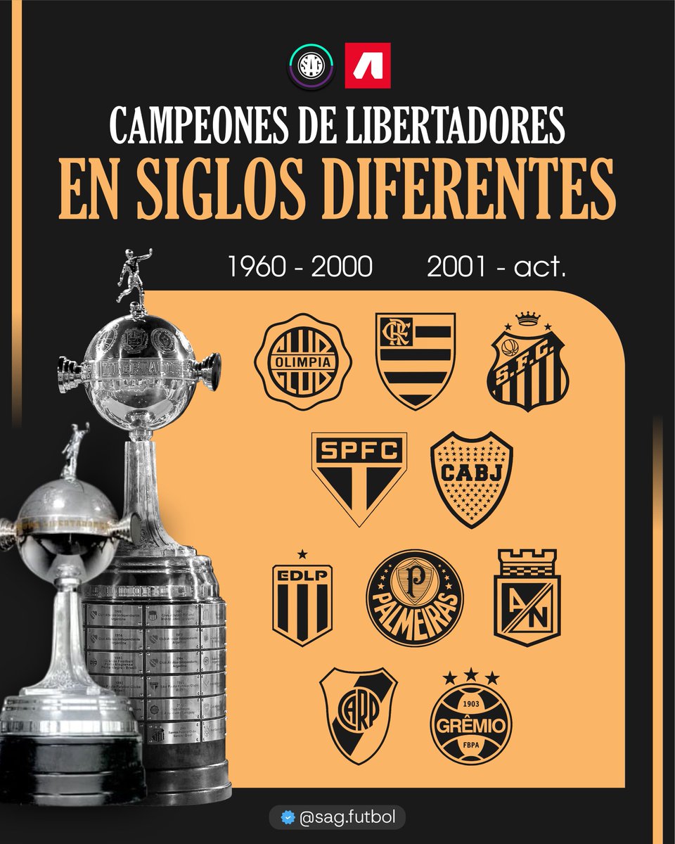 🏆🌎 ¡CAMPEONES DE COPA LIBERTADORES EN SIGLOS DIFERENTES!

🇵🇾 Olimpia
🇧🇷 Flamengo
🇧🇷 Santos
🇧🇷 São Paulo
🇦🇷 Boca Juniors
🇦🇷 Estudiantes de La Plata
🇧🇷 Palmeiras
🇨🇴 Atlético Nacional
🇦🇷 River Plate
🇧🇷 Grêmio