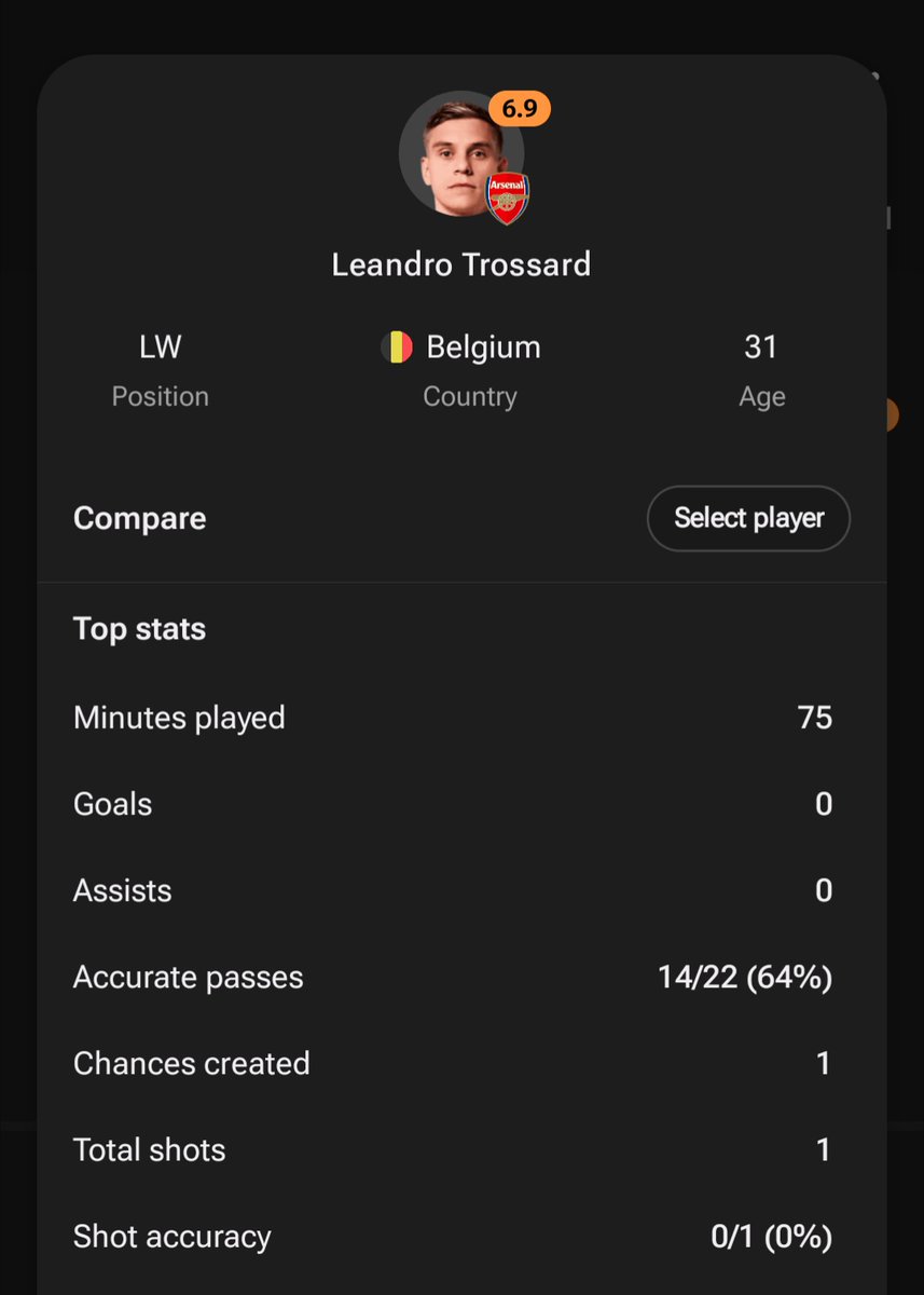 Man got compared to Prime CR7 🤡