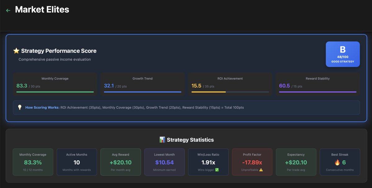 DataPEDIA tweet media
