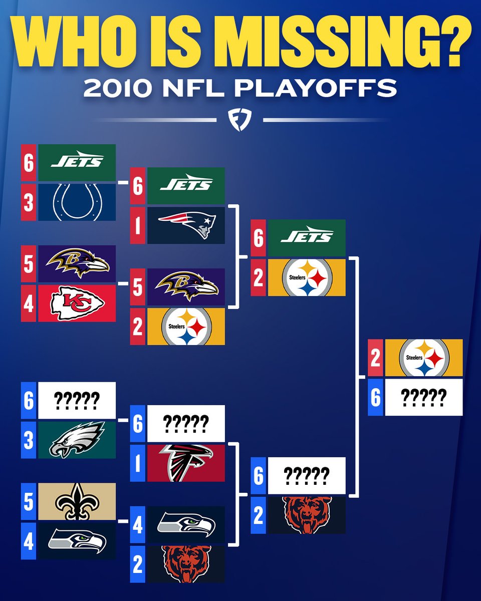 FanDuel Sportsbook tweet media