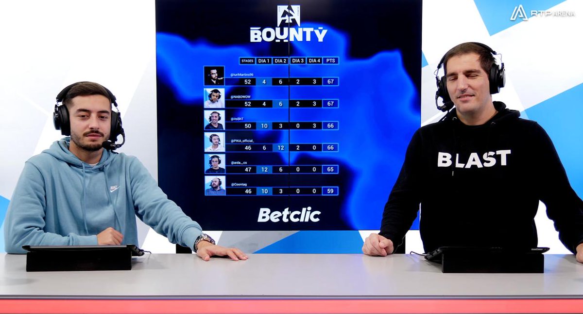 RTP Arena tweet media