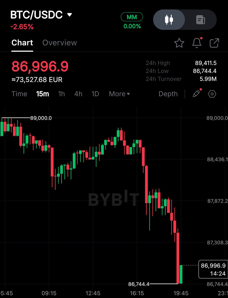 Crypto Rover tweet media