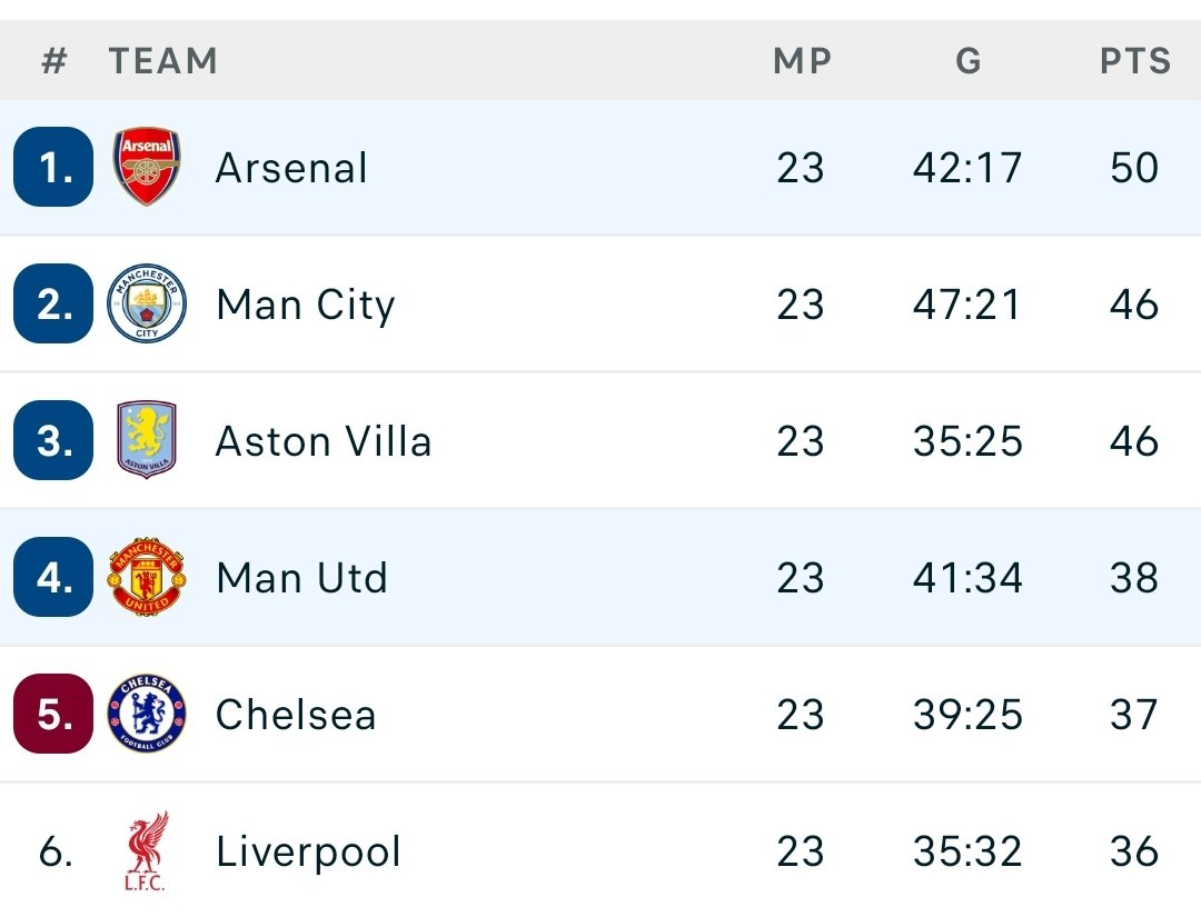 GunnerJP tweet media